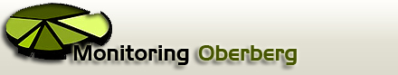 Logo Monitoring Oberberg